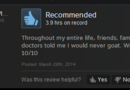 Goat simulator