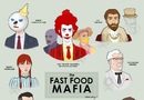 Fast food mafia