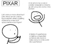 Pixar vs. Dreamworks