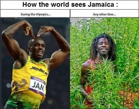 Hur världen ser Jamaica
