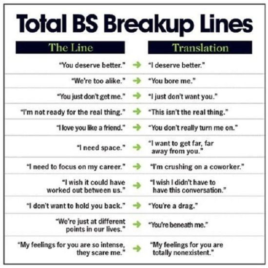 Den riktiga innebörden av break up lines