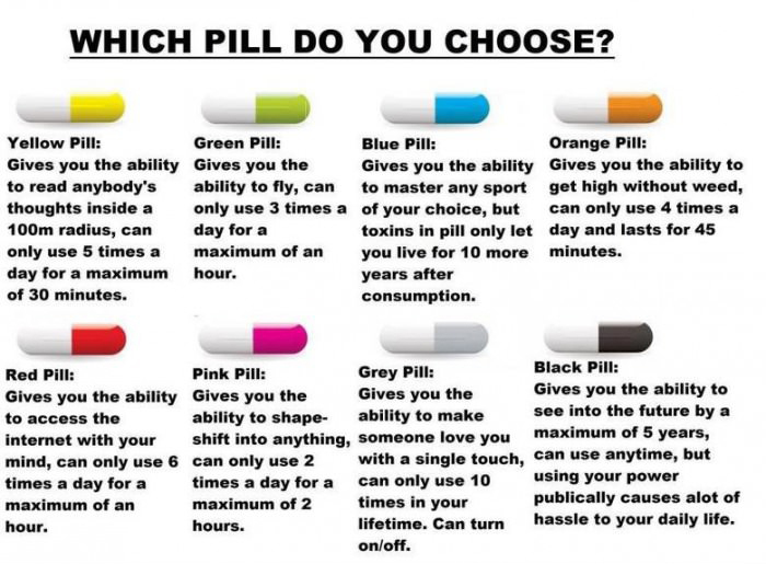 Vilket piller skulle du ta?