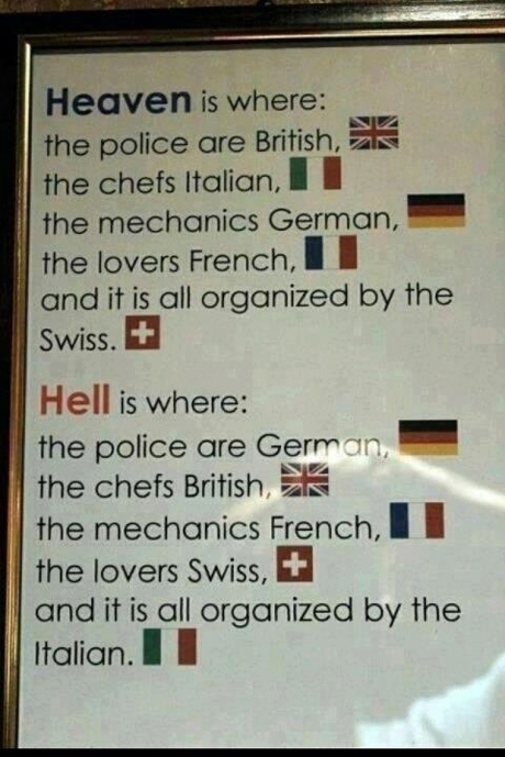 Himlen och helvetet