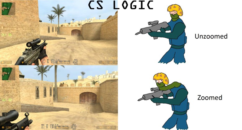 CS logik