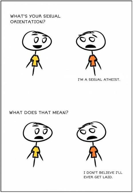 Sexual atheism