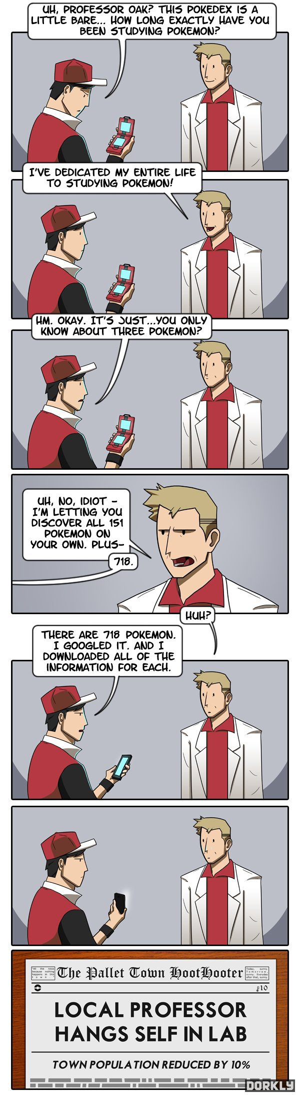 Pokemon professor