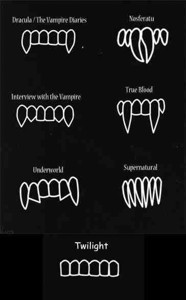 Kända vampyrtänder