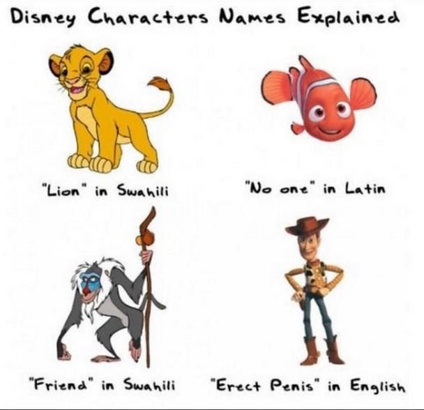 Disney karaktärer förklarade