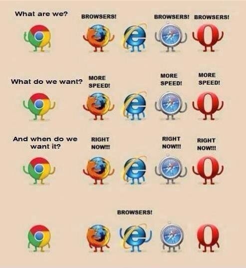 Browsers