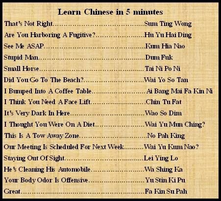 Lär dig kinesiska på 5 minuter