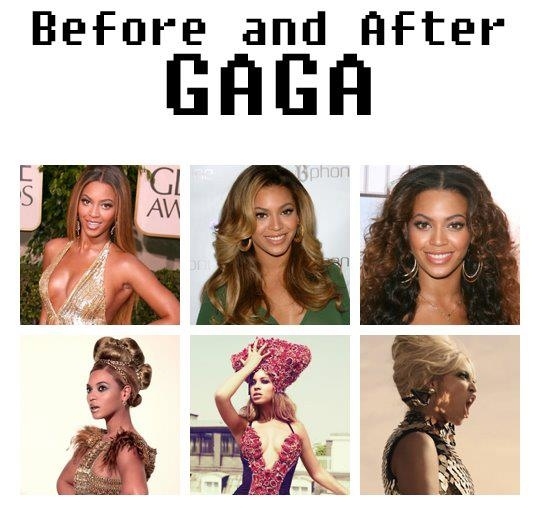 Popstjärnor: Före och efter Lady Gaga