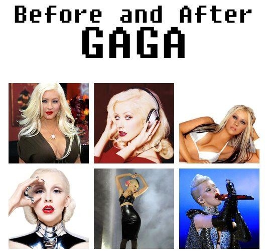 Popstjärnor: Före och efter Lady Gaga