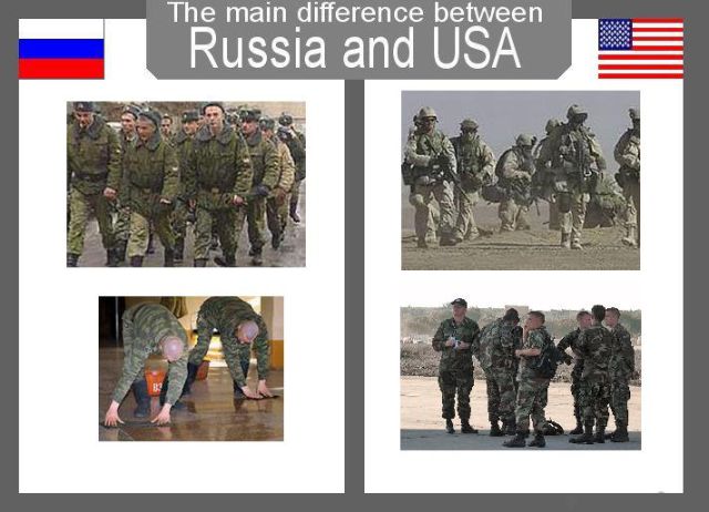 Skillnader mellan Ryssland och USA