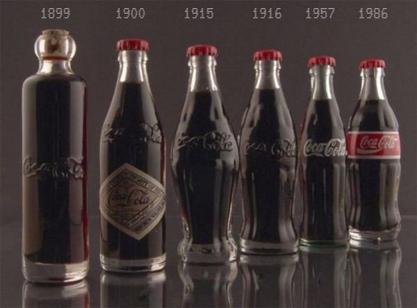 Coca-Colaflaskans utveckling