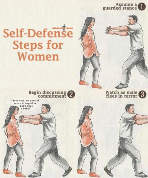 Självförsvar för kvinnor