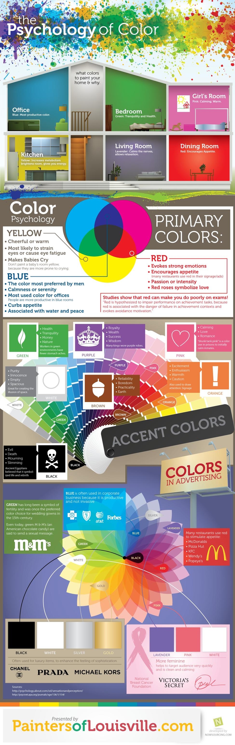 Färger och deras betydelse