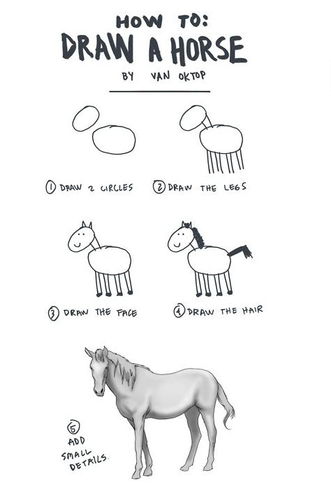 Hur man ritar en häst