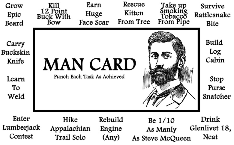 Man card